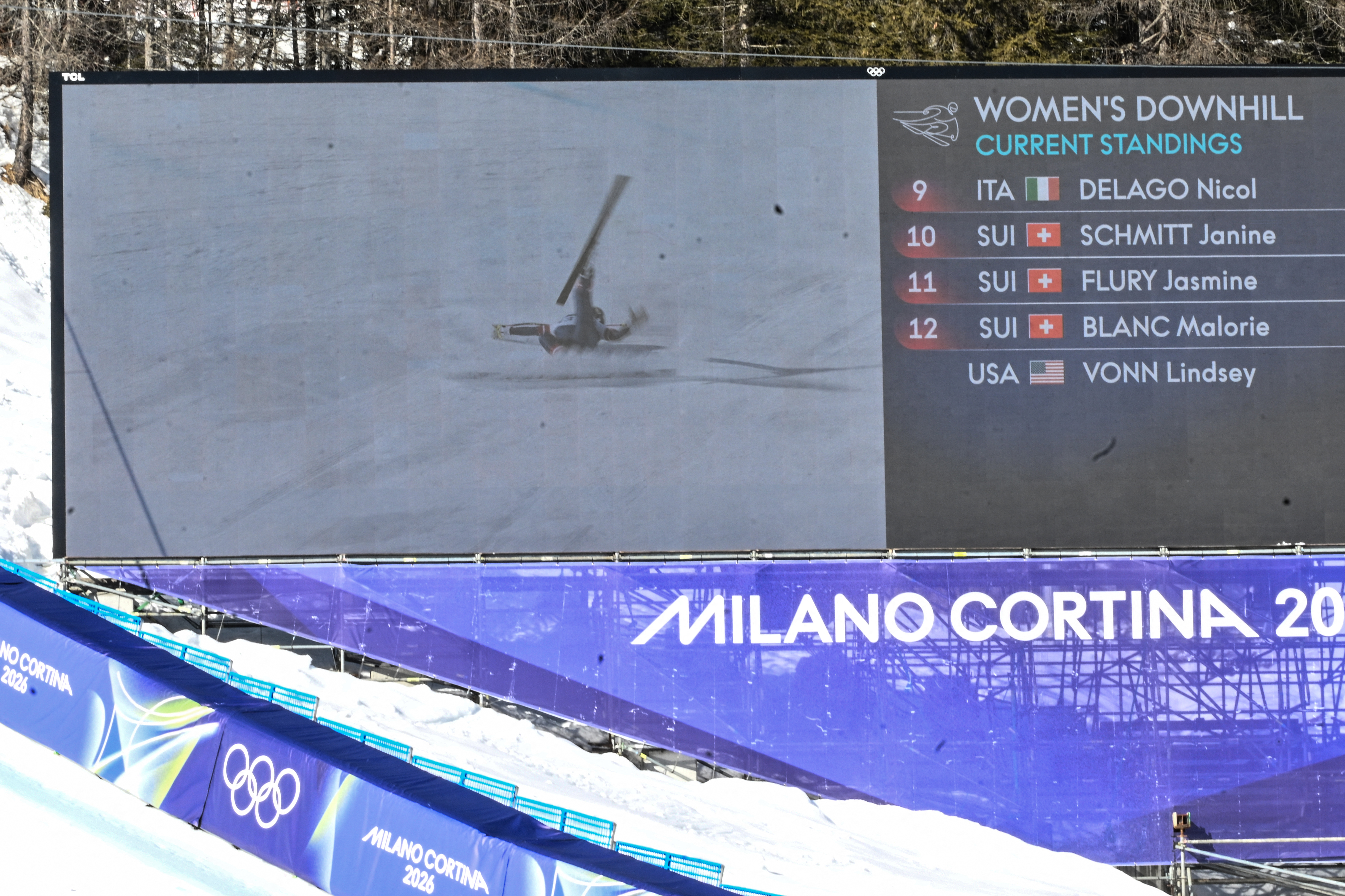 TOPSHOT - A giant screen shows US' Lindsey Vonn crashing as she competes in the women's downhill event during the Milano Cortina 2026 Winter Olympic Games at the Tofane Alpine Skiing Centre in Cortina d'Ampezzo on February 8, 2026. (Photo by Tiziana FABI / AFP via Getty Images)