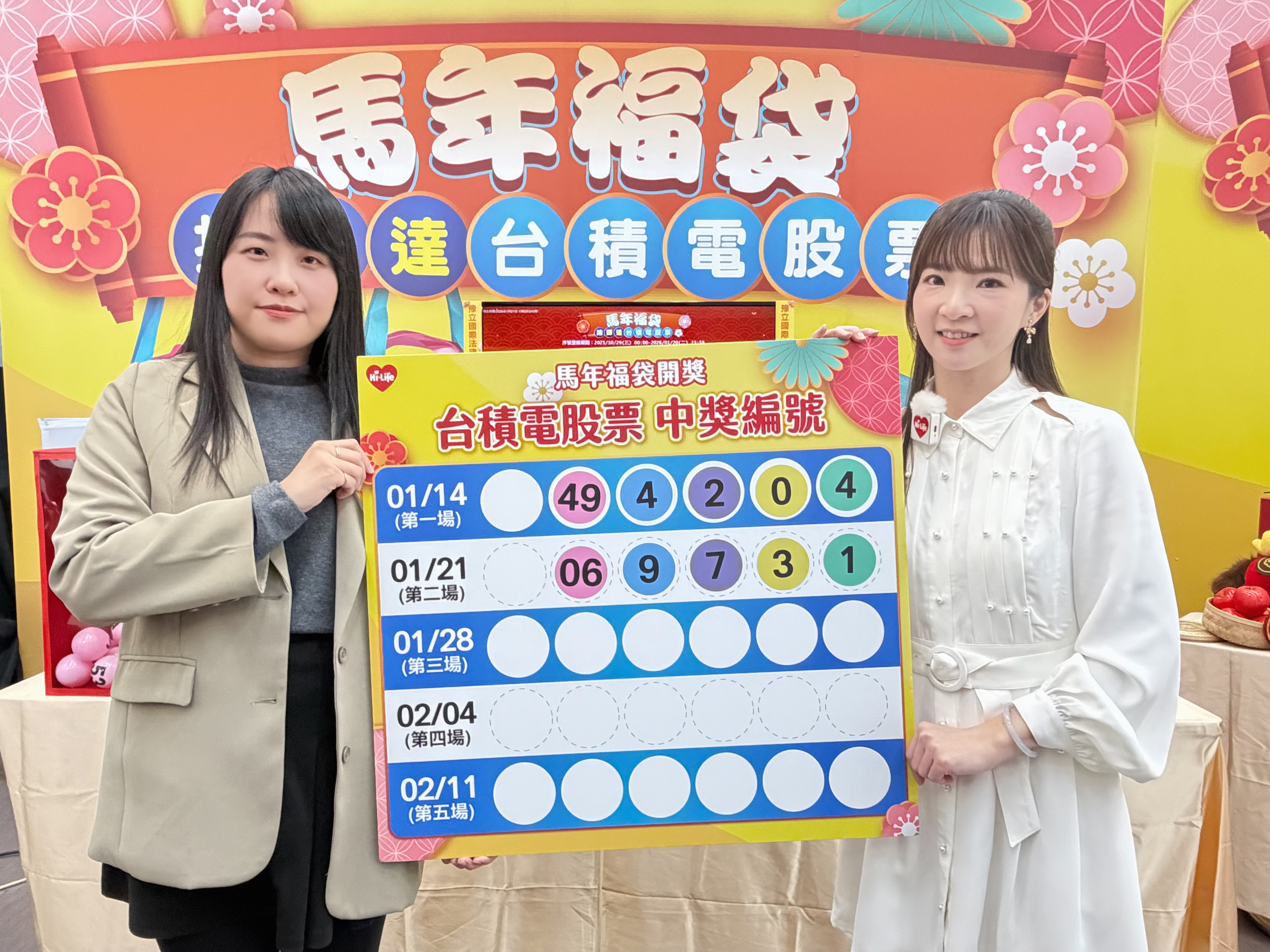 真的嗎？萊爾富第2位台積電股票幸運兒出爐市值上看174萬元