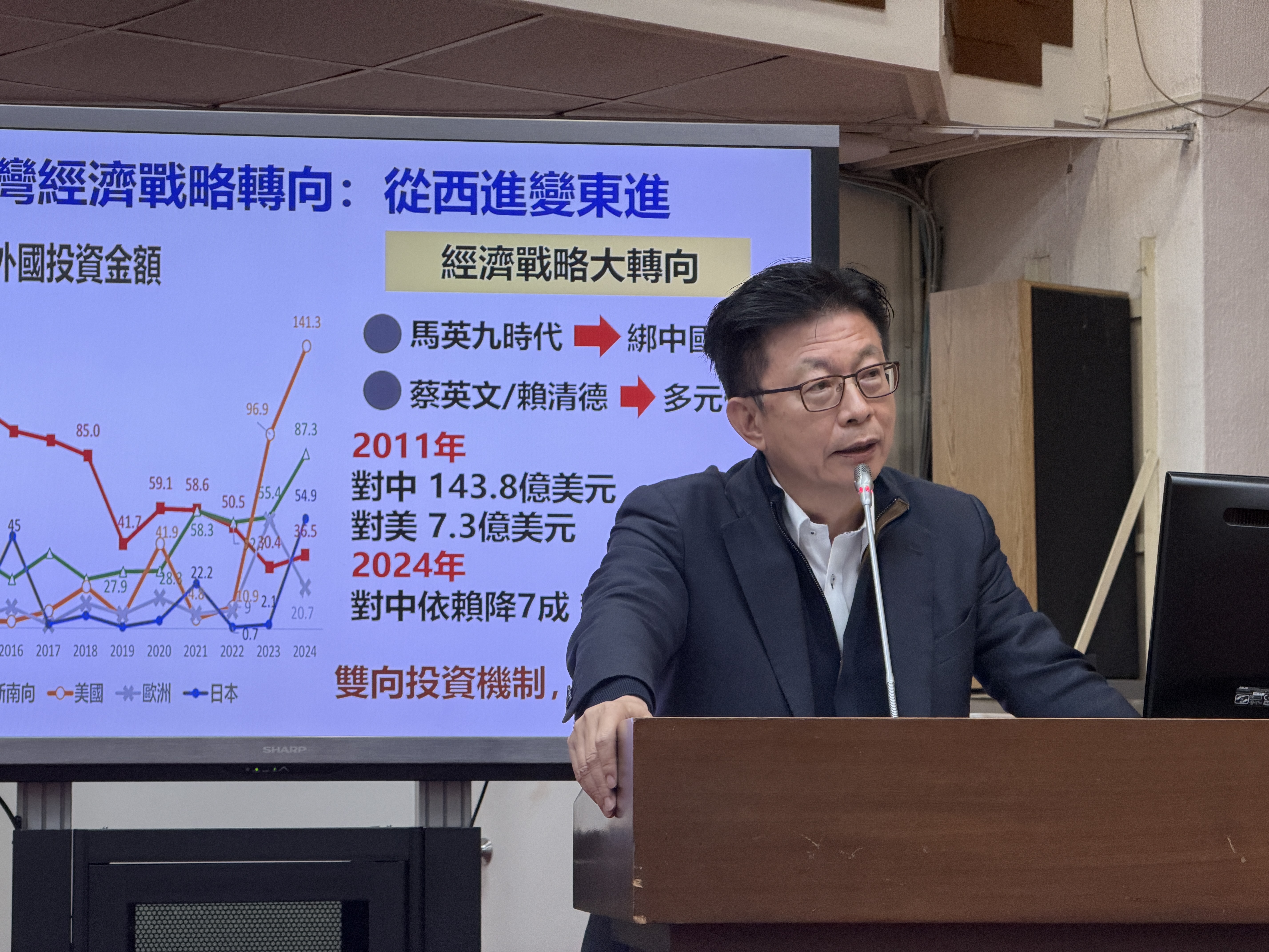 美股新聞- Yahoo奇摩股市