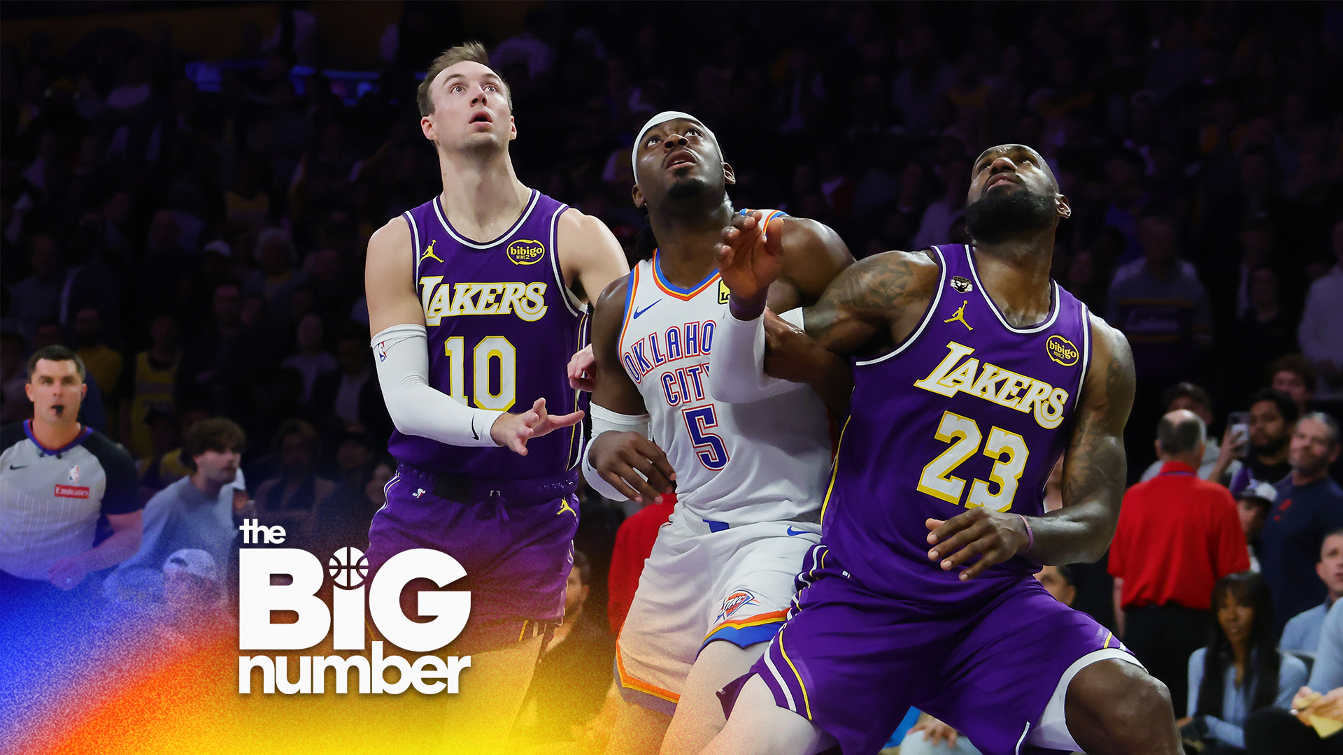 Los Angeles Lakers vs Oklahoma City Thunder image 3