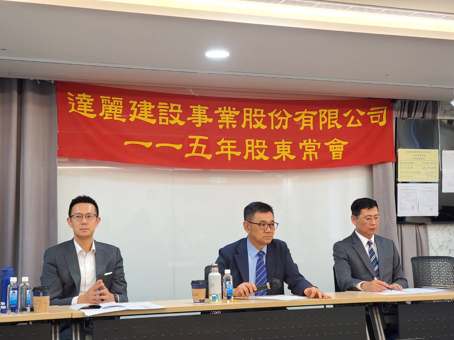 達麗股東會》「買房的人沒有消失」董座喊話鬆綁第二戶貸款：房市卡在信心不足