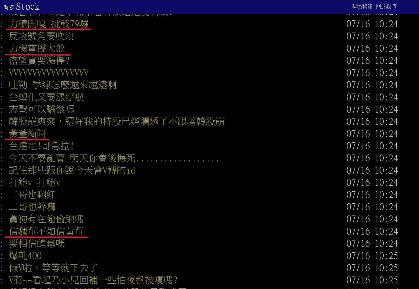 【Hot台股】力積電爆量36萬張狂吸...