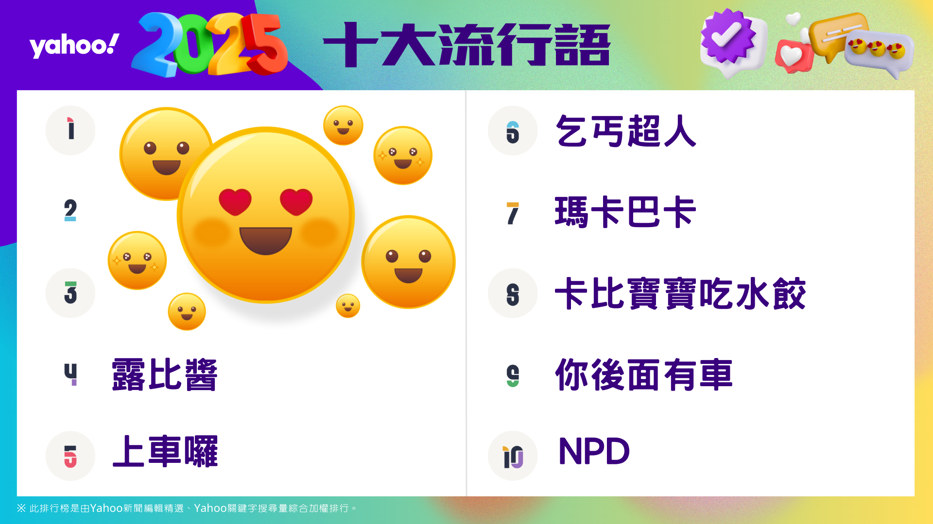 2025十大流行語！從從容容游刃有餘、上車囉、卡比寶寶吃水餃⋯你都跟上了嗎？