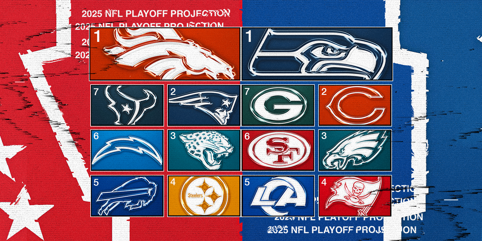 NFL Playoff Projections: 49ers meet Bears and both are still alive for NFC No. 1 seed