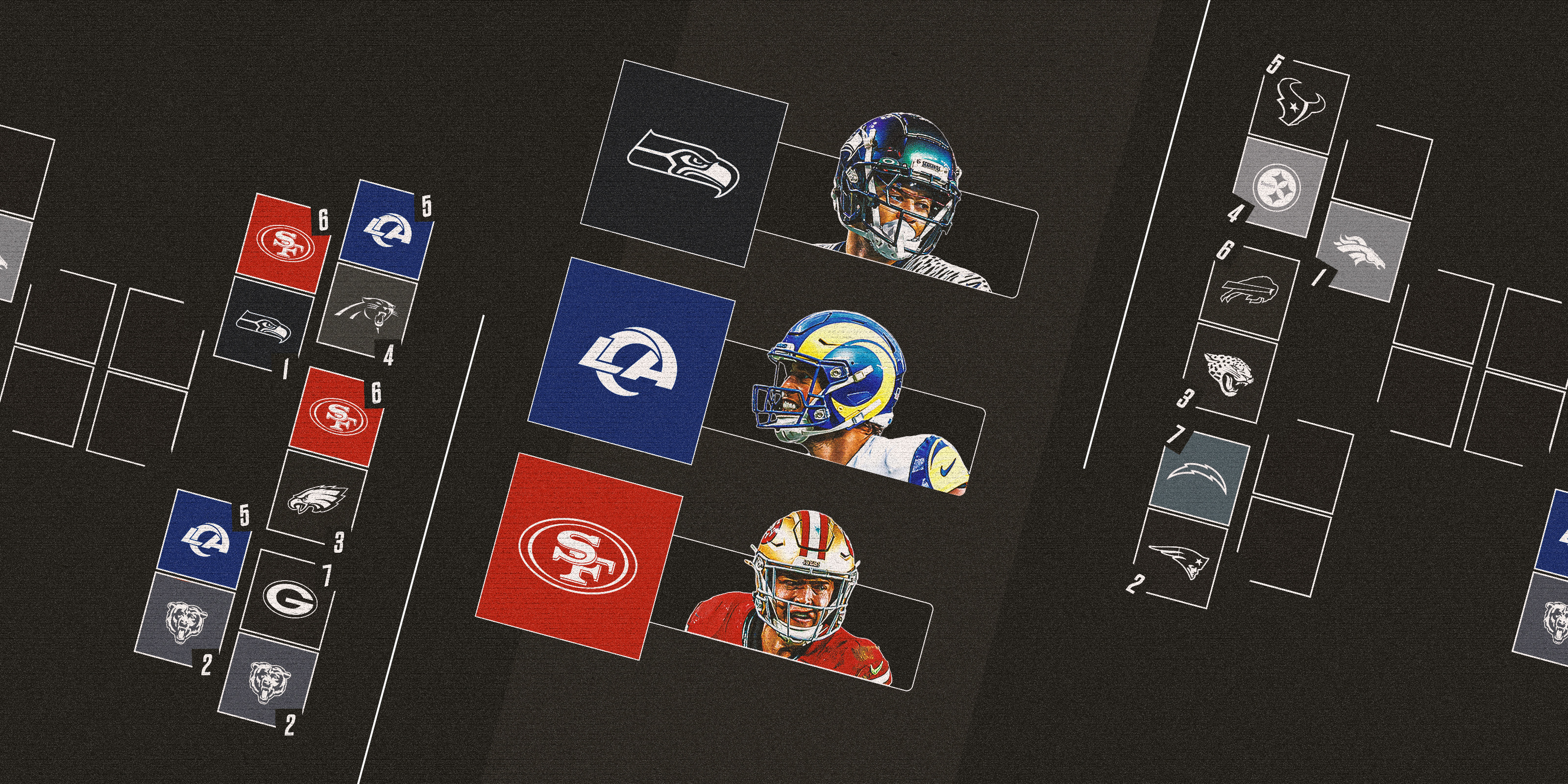 (Jonathan Castro/Yahoo Sports)