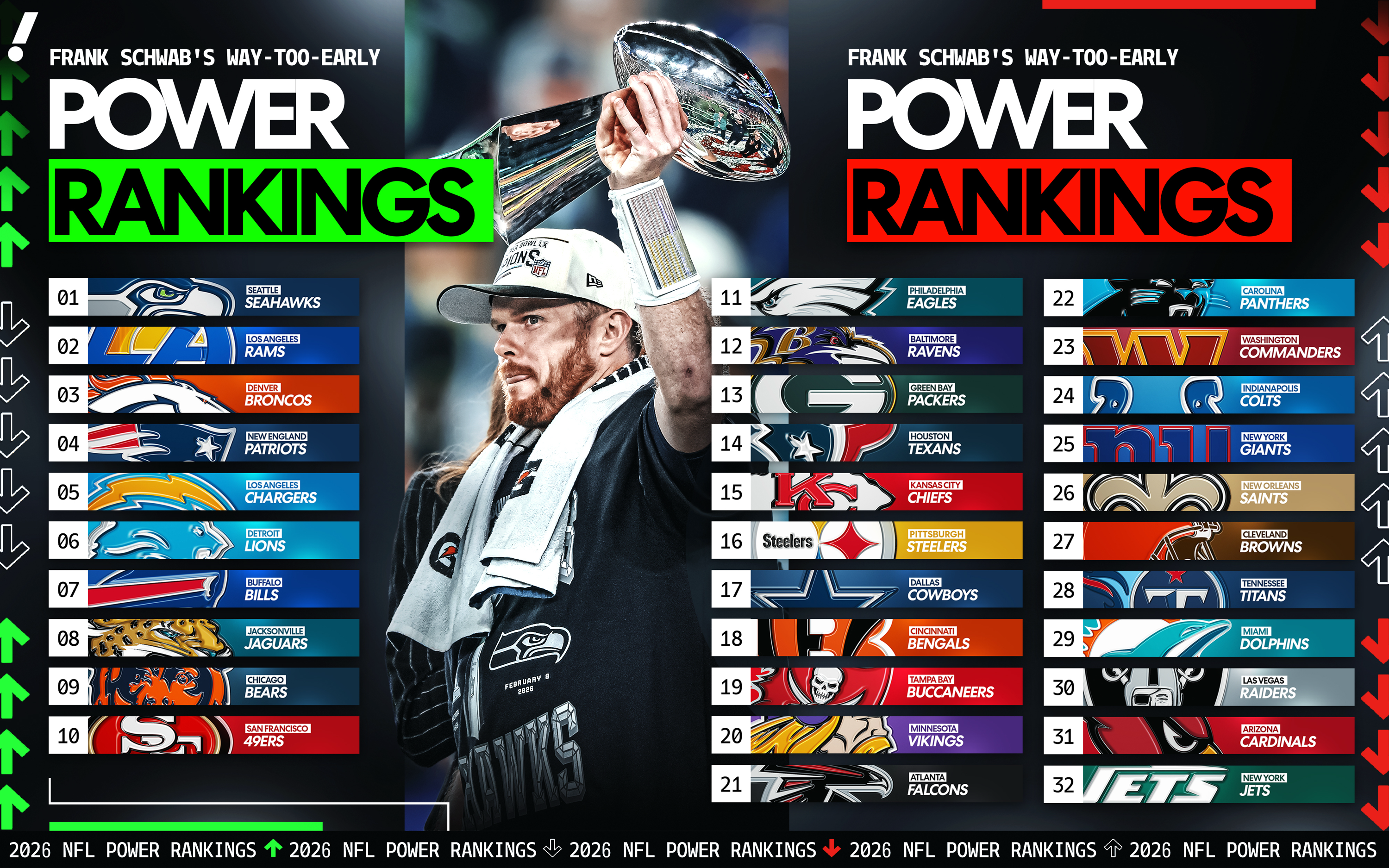 (Taylar Sievert/Yahoo Sports)