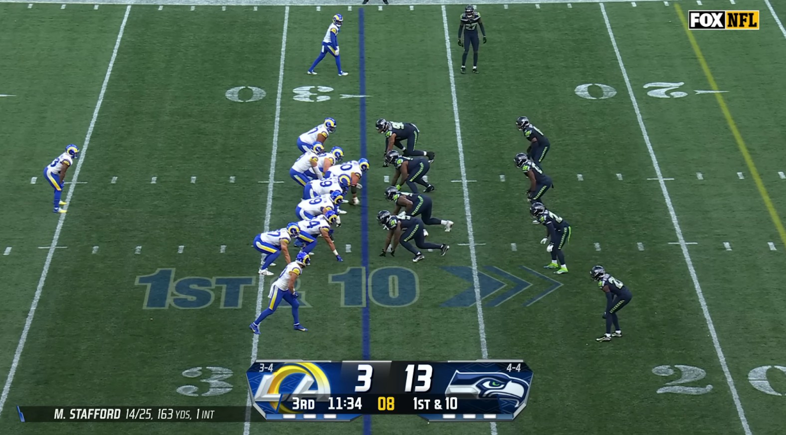 Look for more wing tight end looks from the Rams on Sunday. (Fox Sports screen grab)