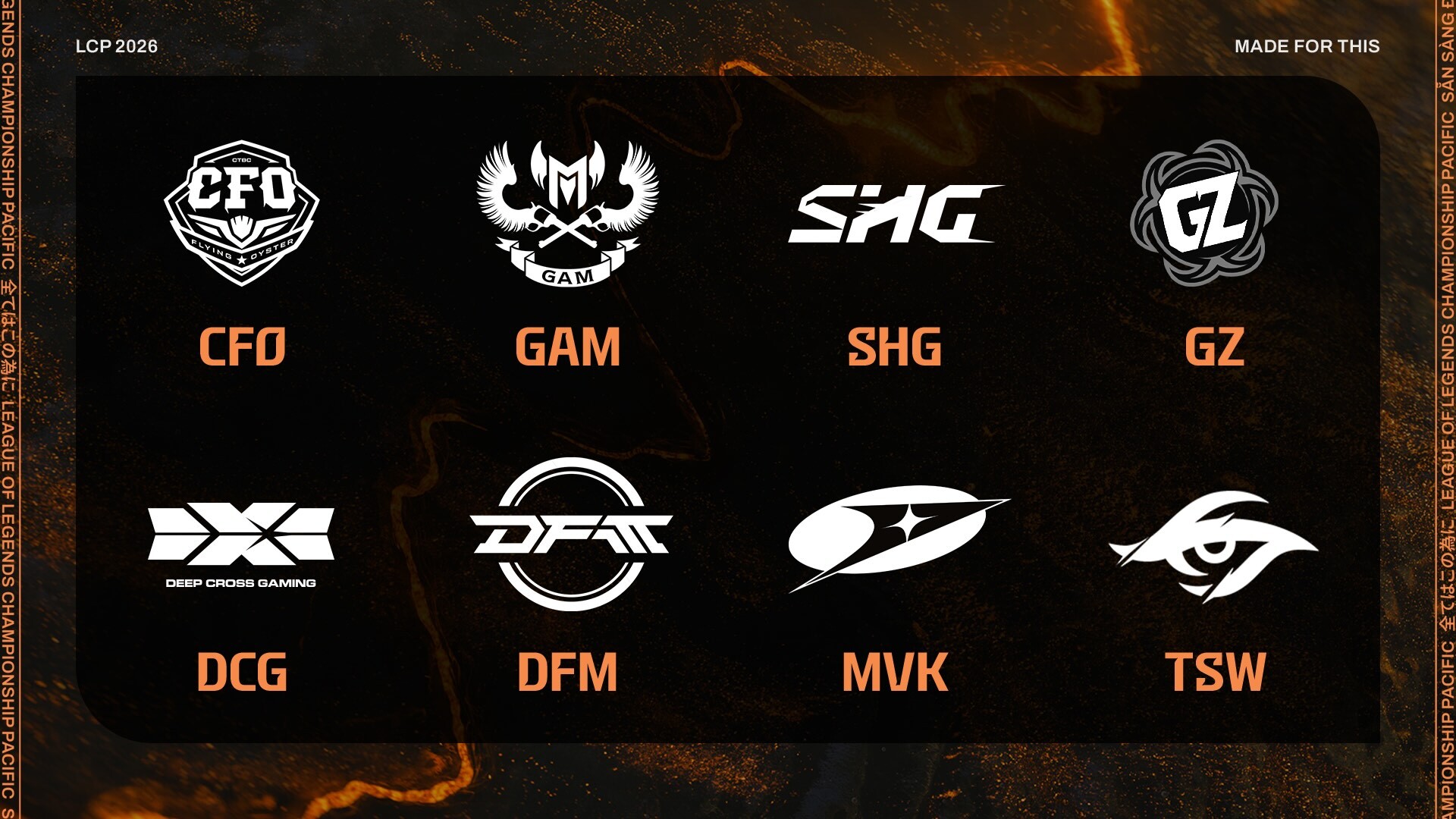 2026《英雄聯盟》LCP聯賽1月16日開打！全年三賽季賽制一次看