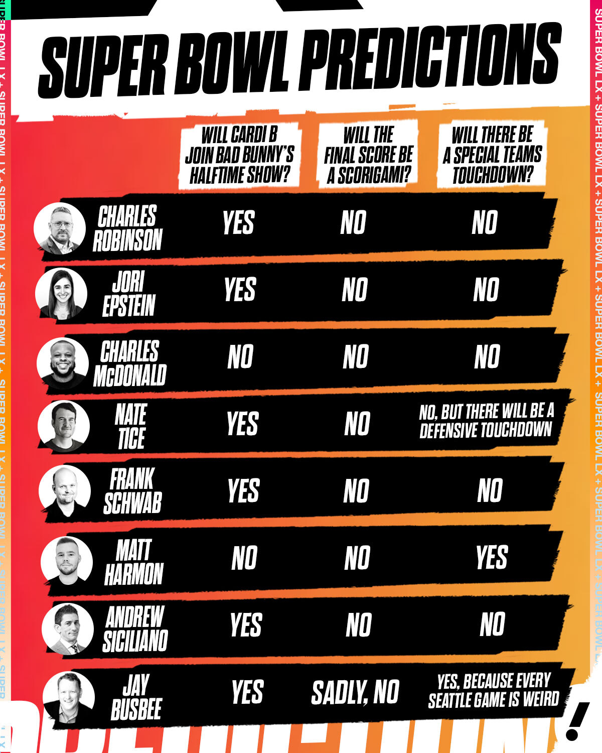 (Taylor Wilhelm/Yahoo Sports)