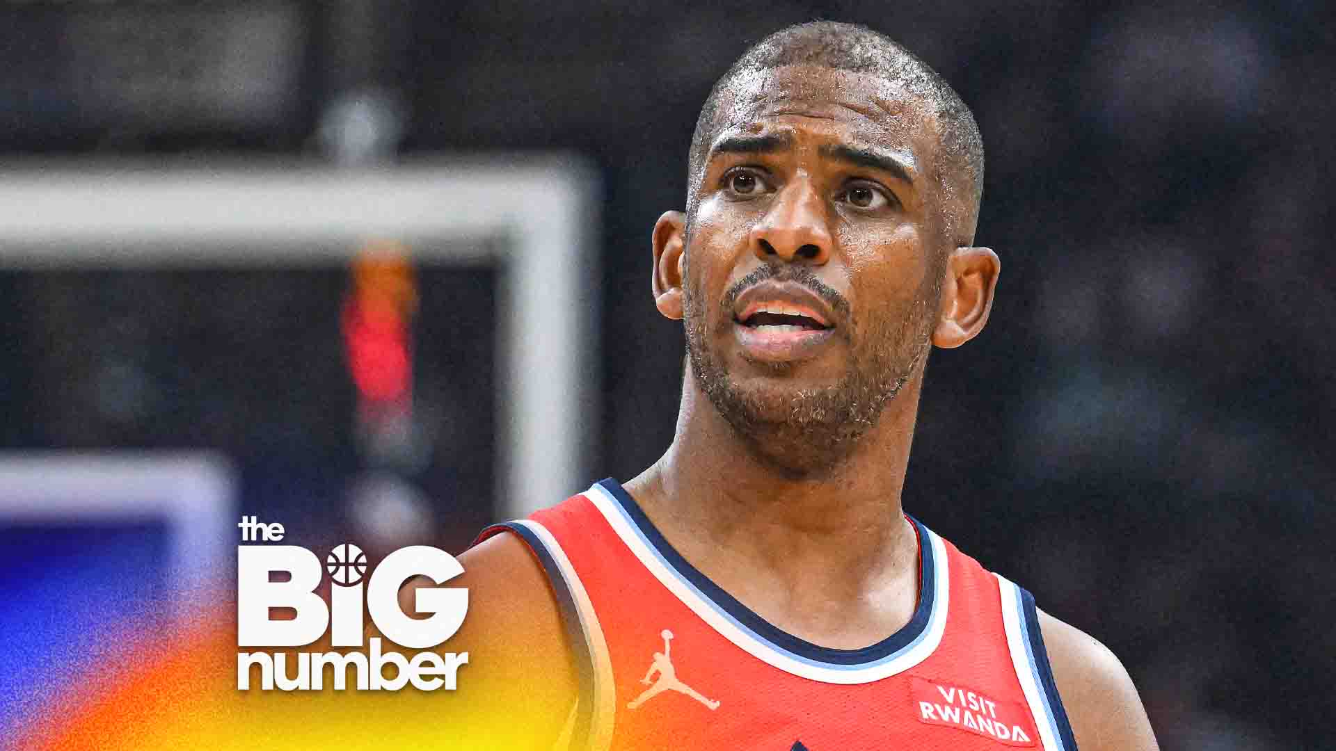 Why Chris Paul can't sign with the Lakers — yet - Yahoo Sports