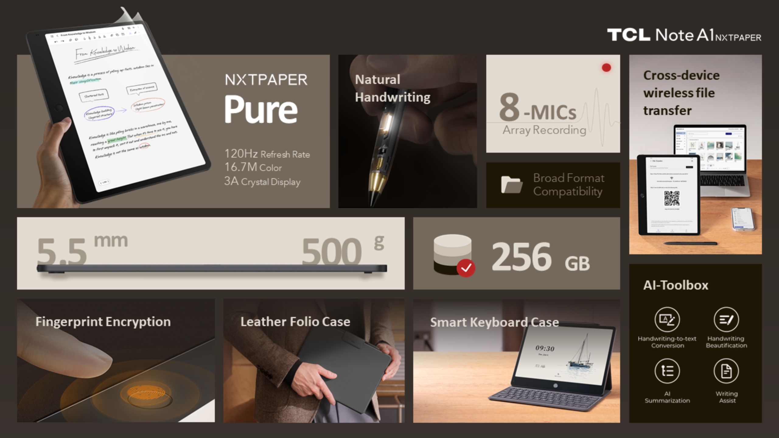A diagram of different Note A1 NXTPAPER features arranged in a grid.