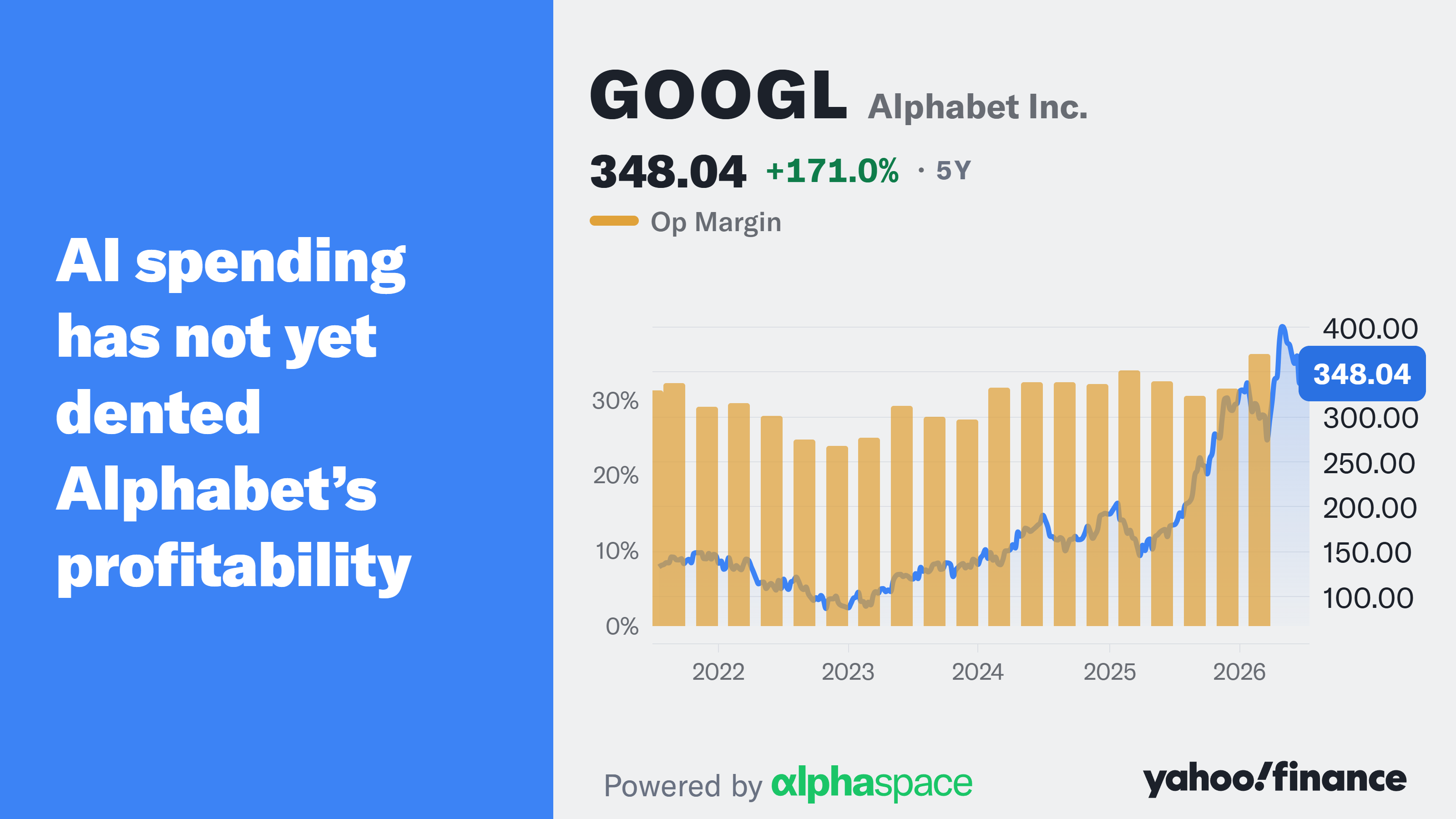 Google AI Spending, Cloud Growth, and the Bet That Keeps Paying