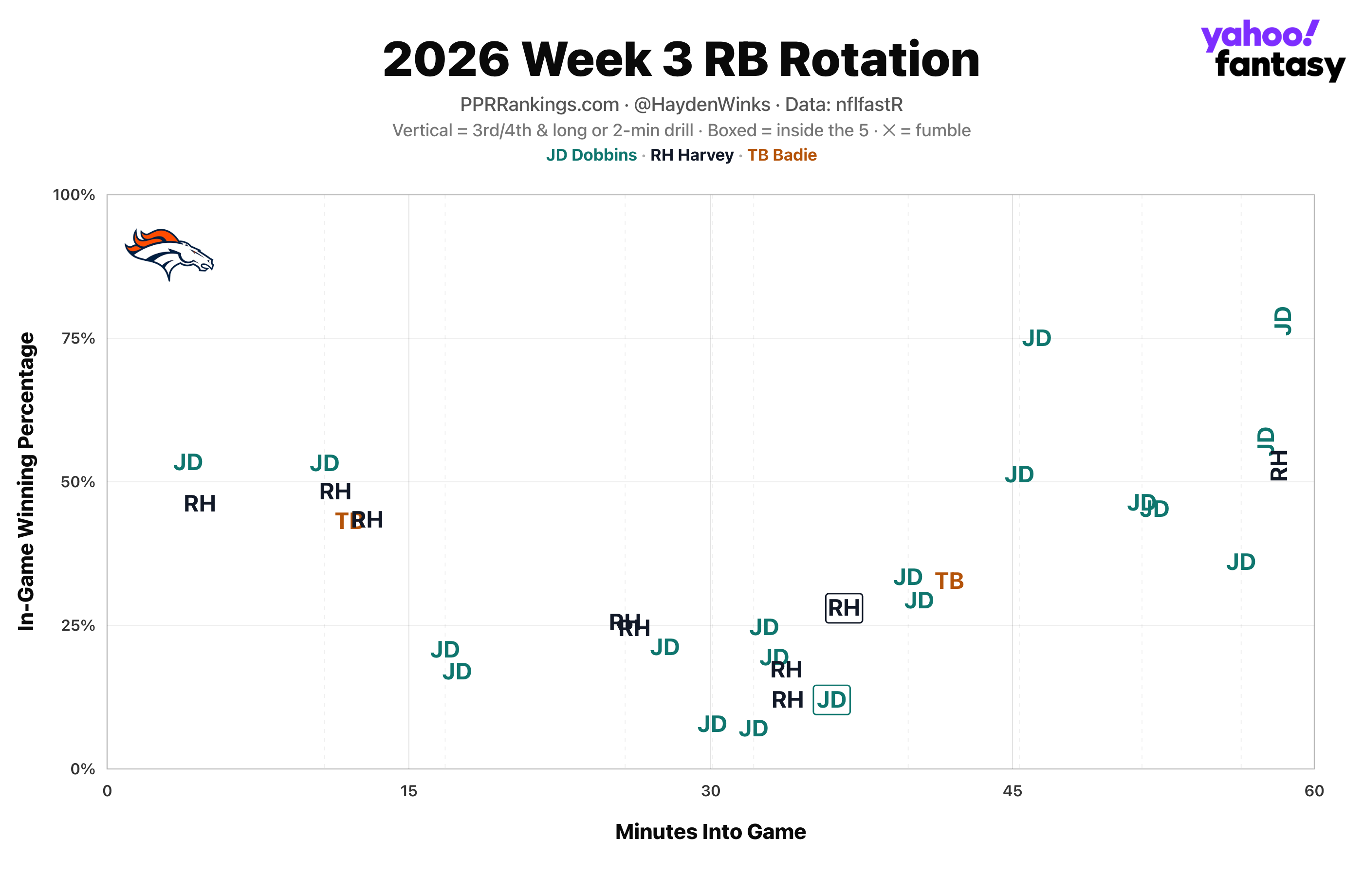 dobbins_3217.png