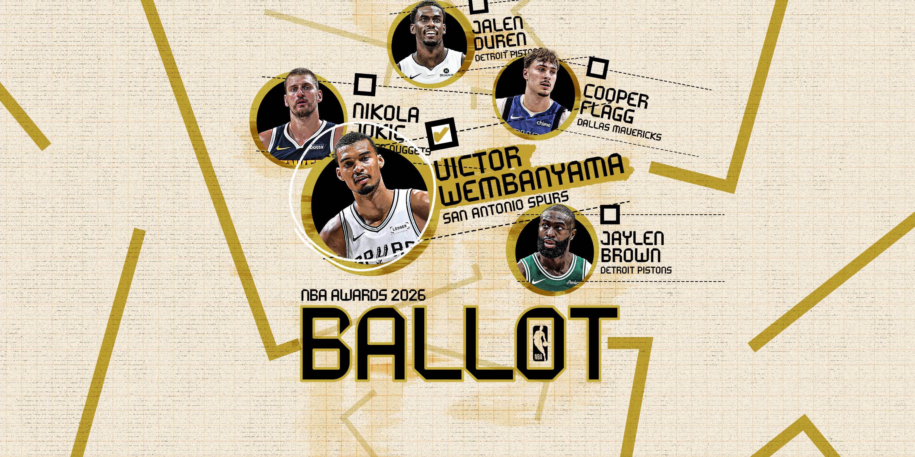 2026 NBA Awards Ballot: Victor Wembanyama for MVP, Cooper Flagg for Rookie of the Year