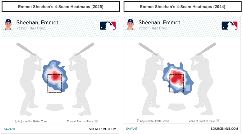 Emmet Sheehan 4-seam location in 2024 and 2025. (Photo by Corbin Young/MLB.com)