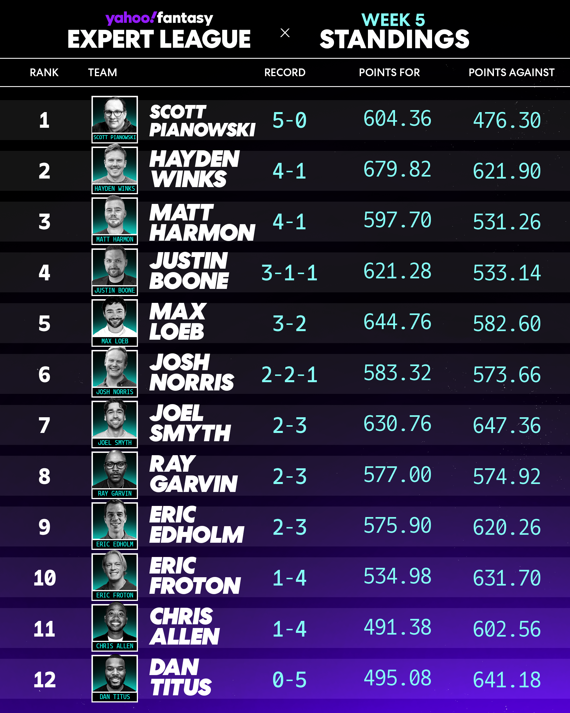 Fantasy football NFL news illustration