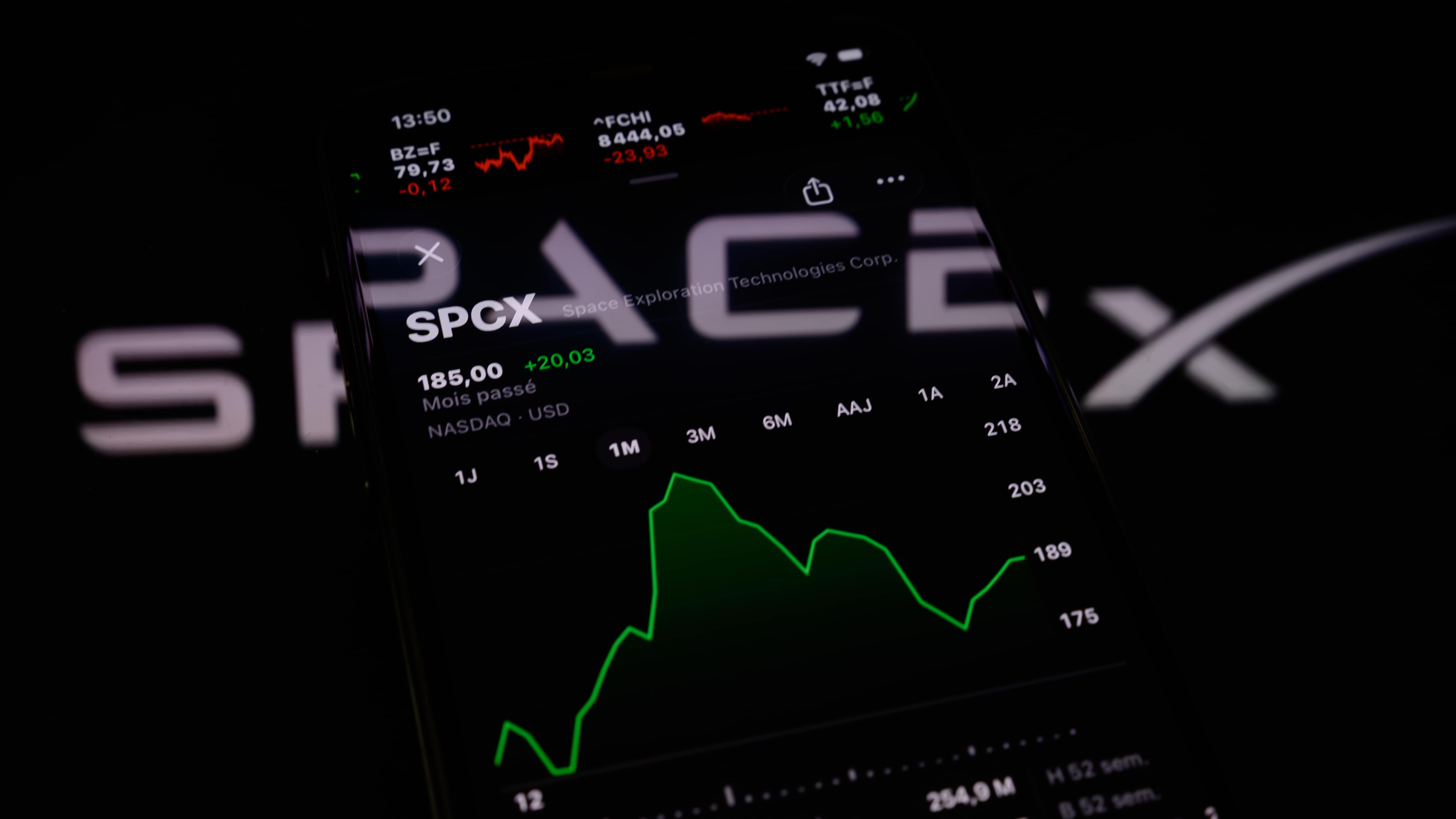 Why investors should 'complement' their SpaceX ETFs with these other themes