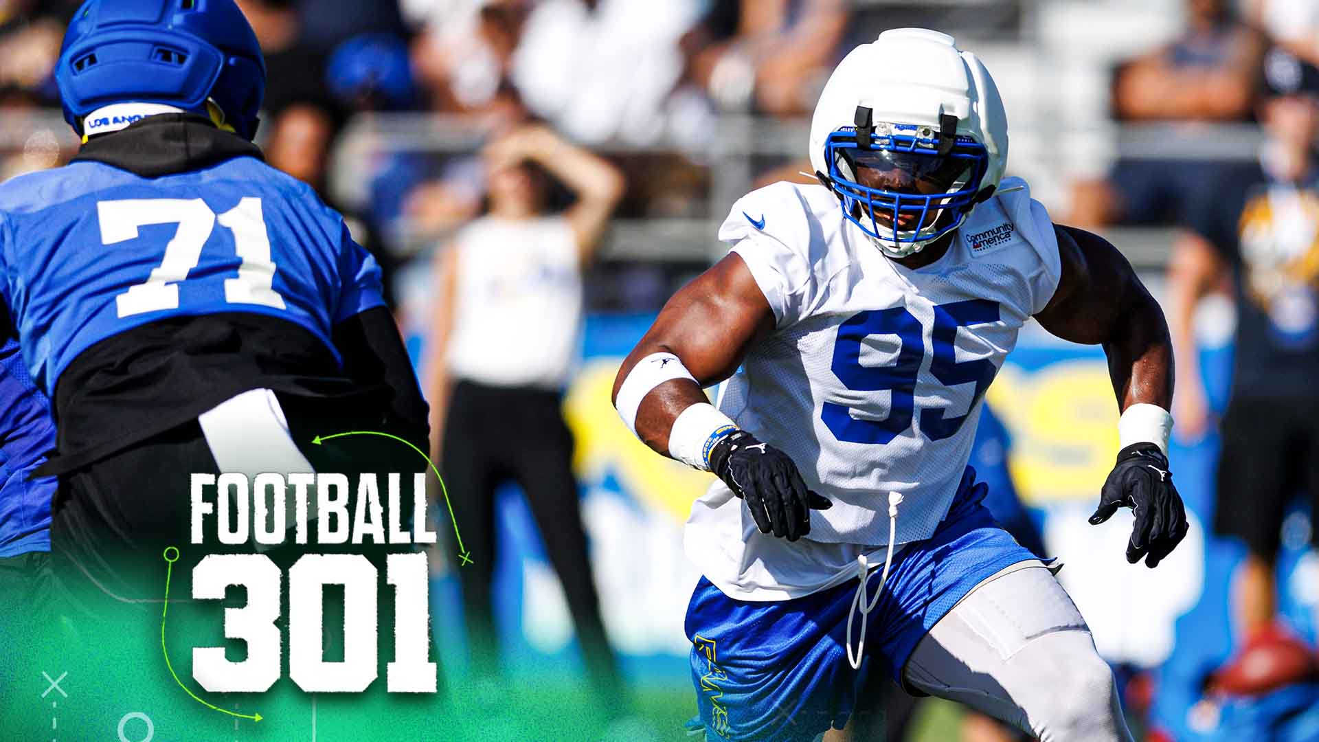 Top 10 NFL defenses for the 2026 season feat. Anthony Prohaska