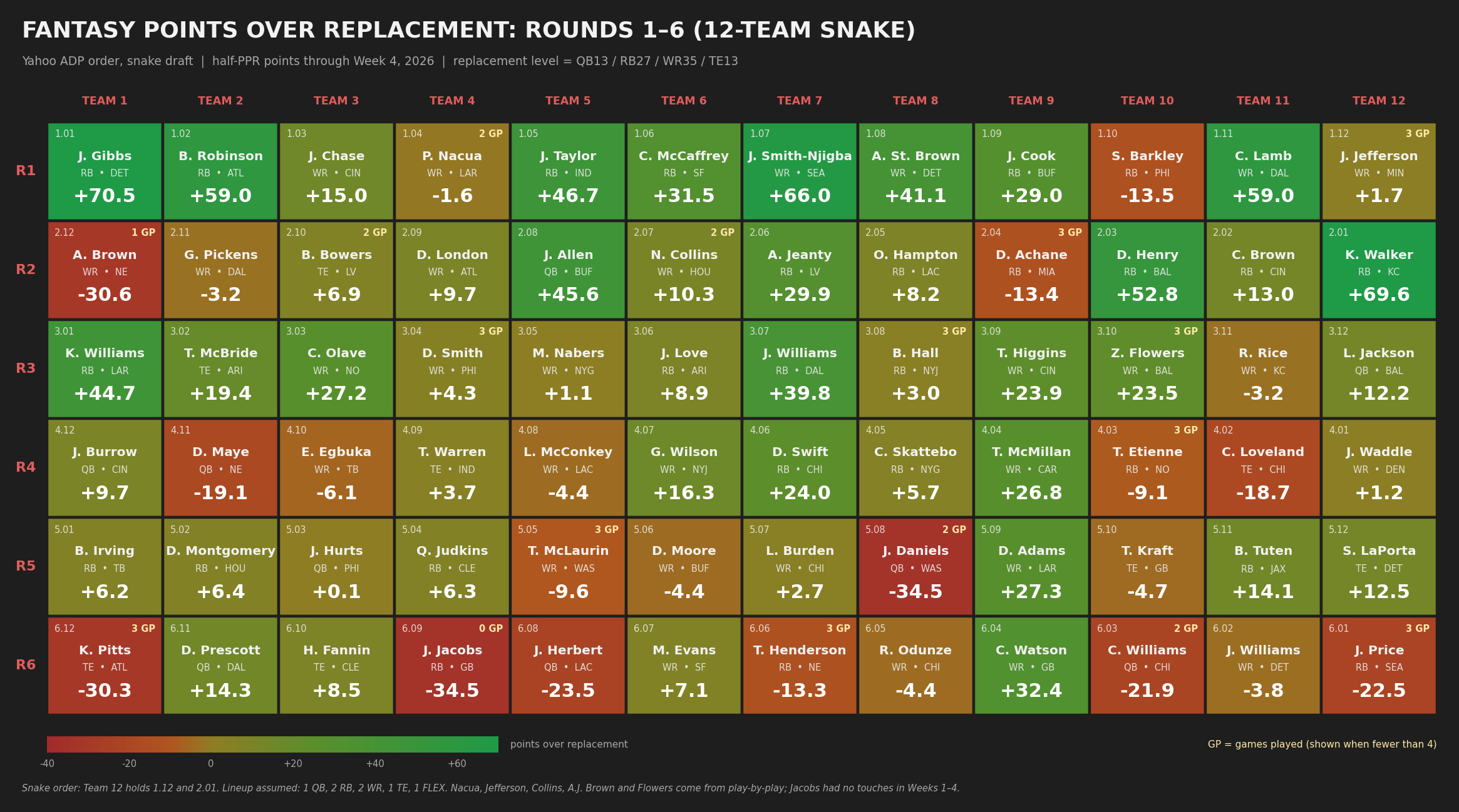 fpor-board-12team-snake_6775.png