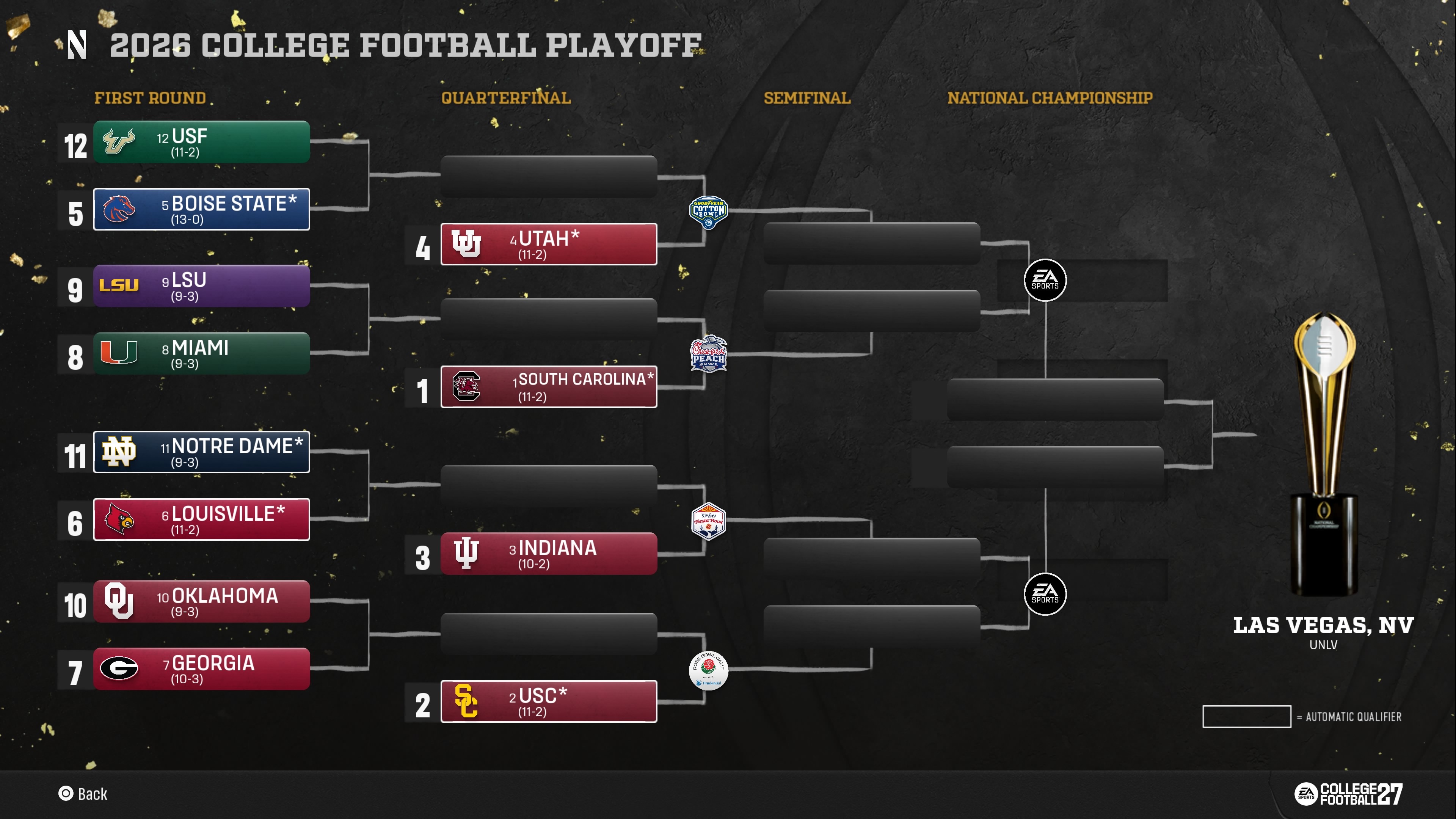 Here's how the CFP field looked before bowl season kicked off. (Screenshot/Yahoo Sports)