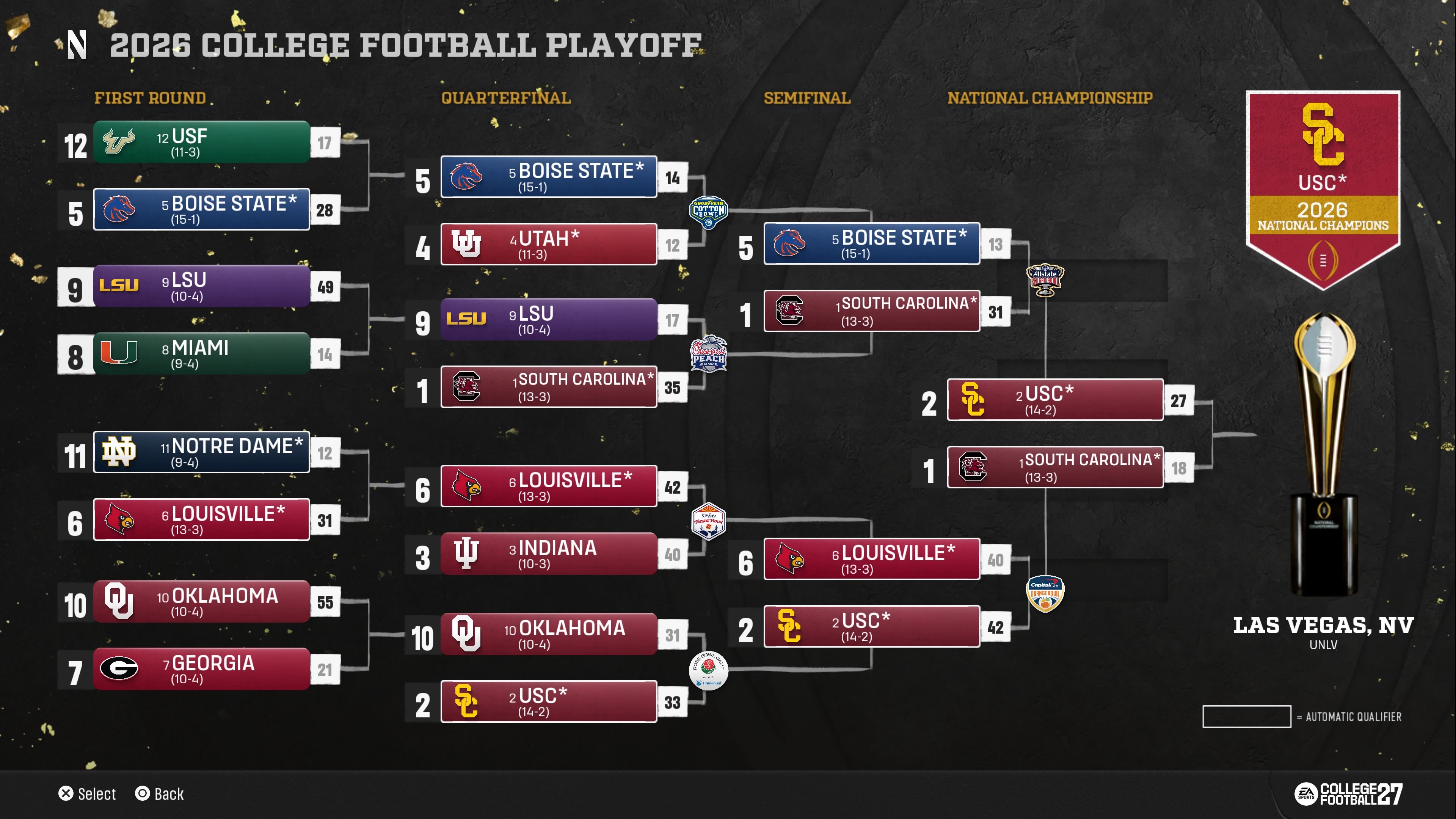 The completed College Football Playoff bracket. (Screenshot/Yahoo Sports)