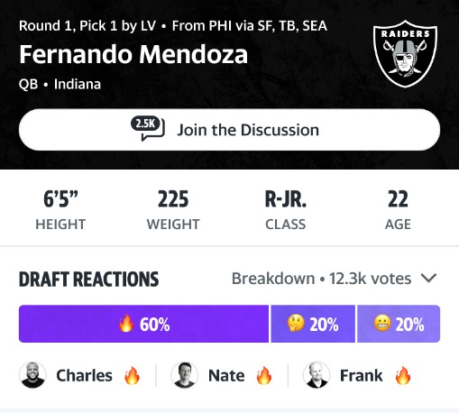 (Yahoo Sports)