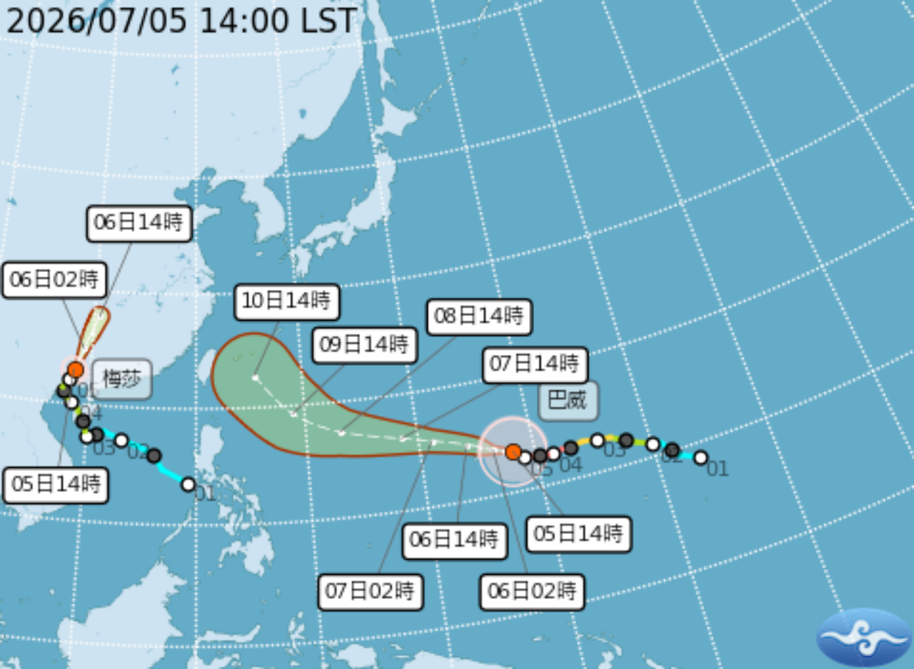 明天天氣炎熱雙北等13縣市防高溫 颱...
