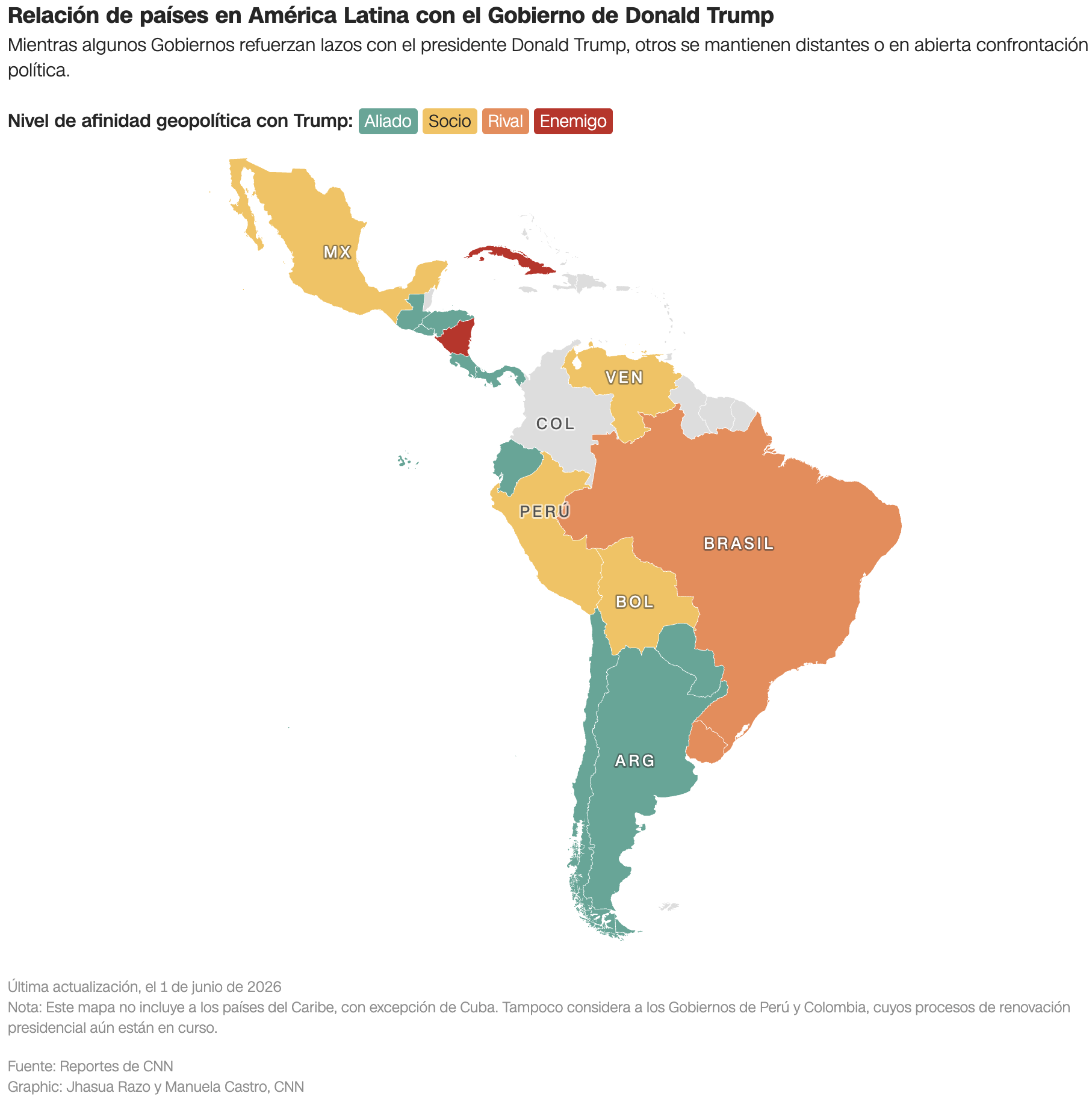 La América Latina más cercana y lejana de Trump: así queda el mapa de calor político en la región - Yahoo Noticias