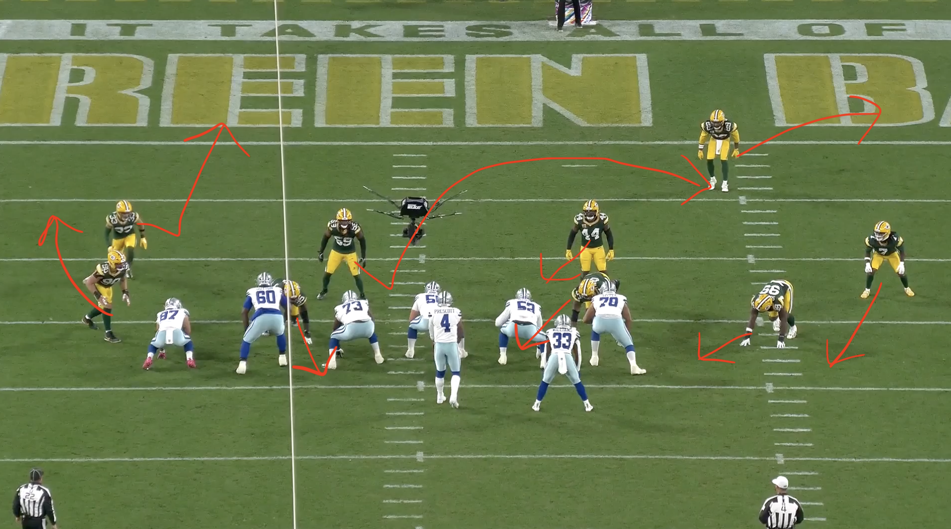 What’s wrong with the Cowboys and Rams? The film has answers — and fantasy football implications