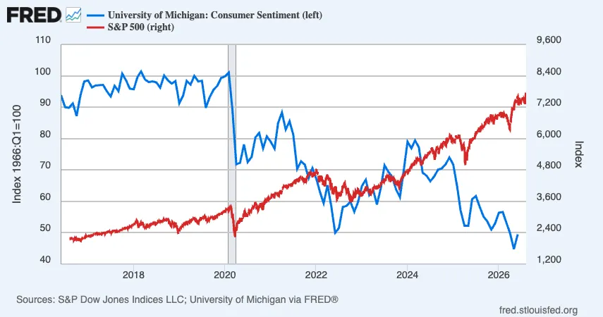 yahoo.com - Sam Ro - Seek more context when you hear these popular words and phrases about markets