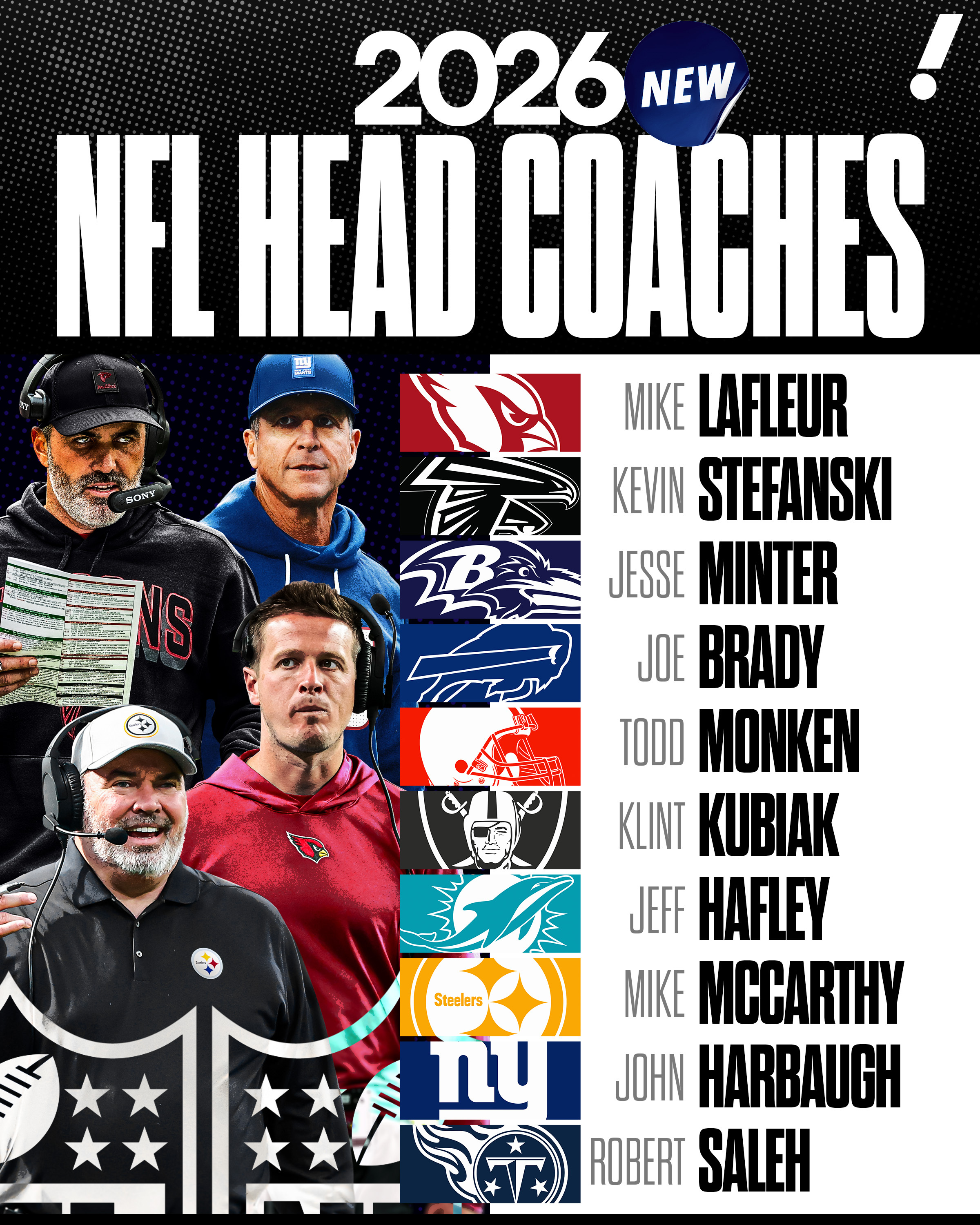 sm-020126-2026new-nflheadcoaches-4x5-1_9591.jpg