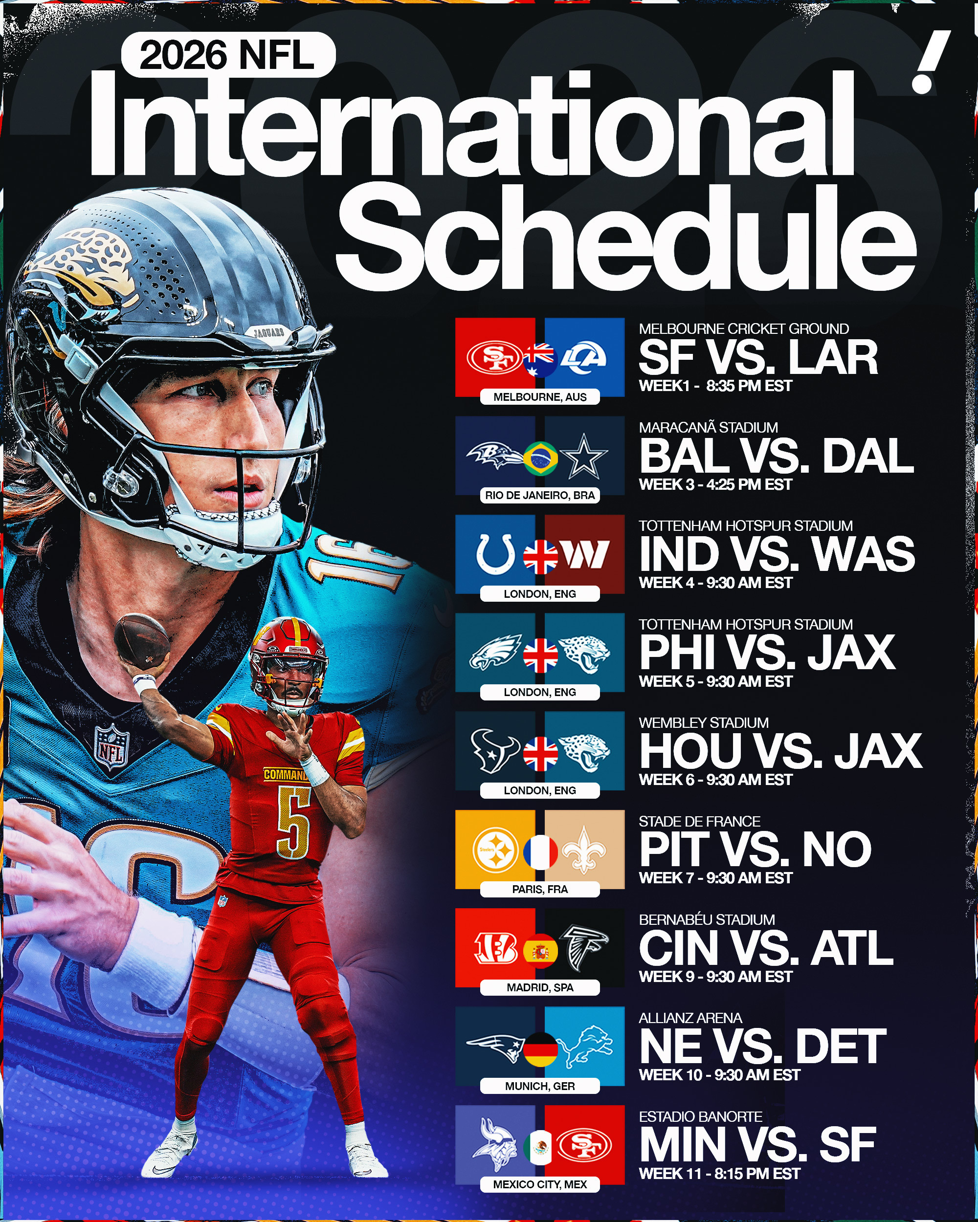 (Yahoo Sports)