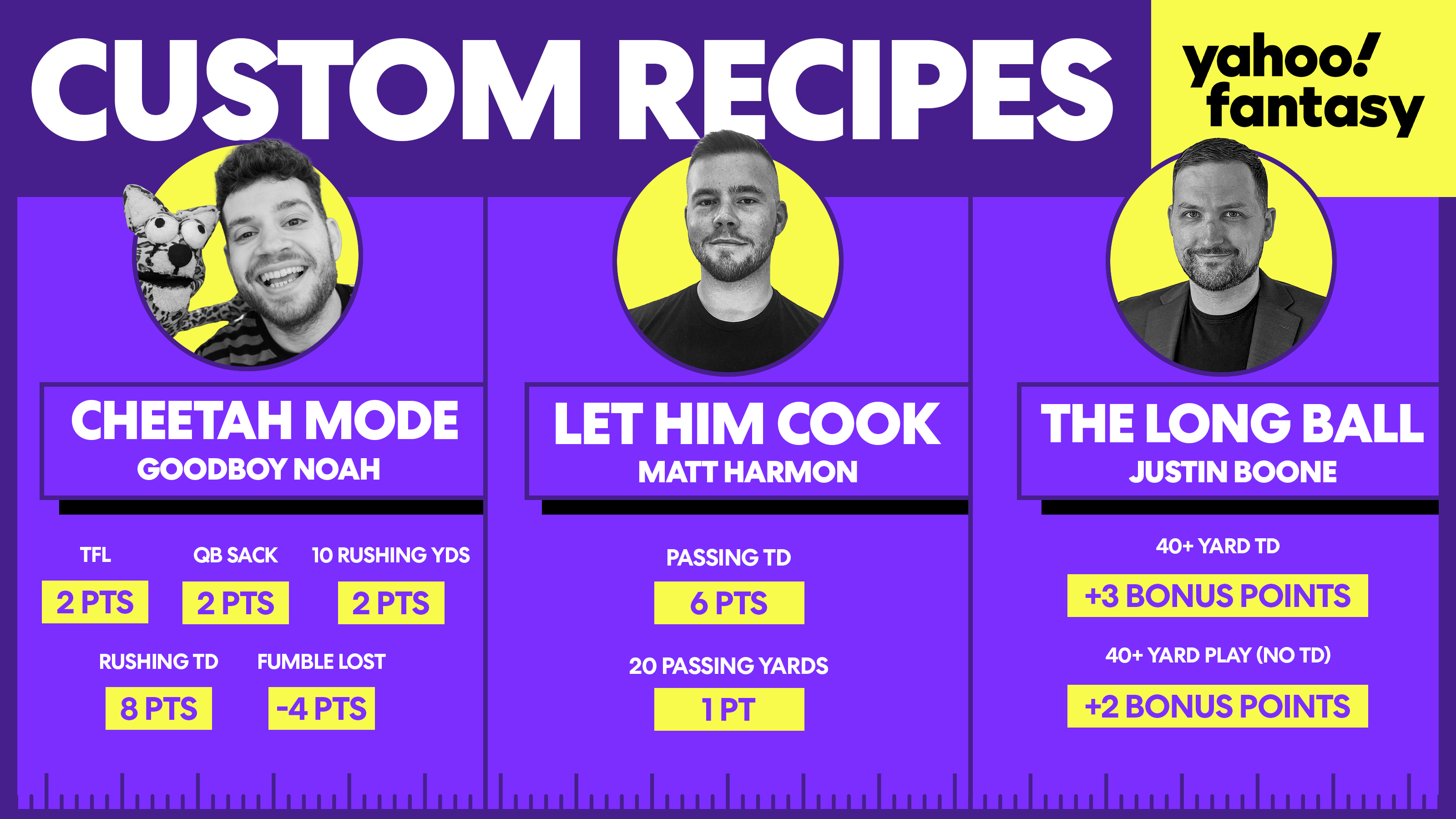 Custom Recipes launch for Yahoo Fantasy Football leagues this season