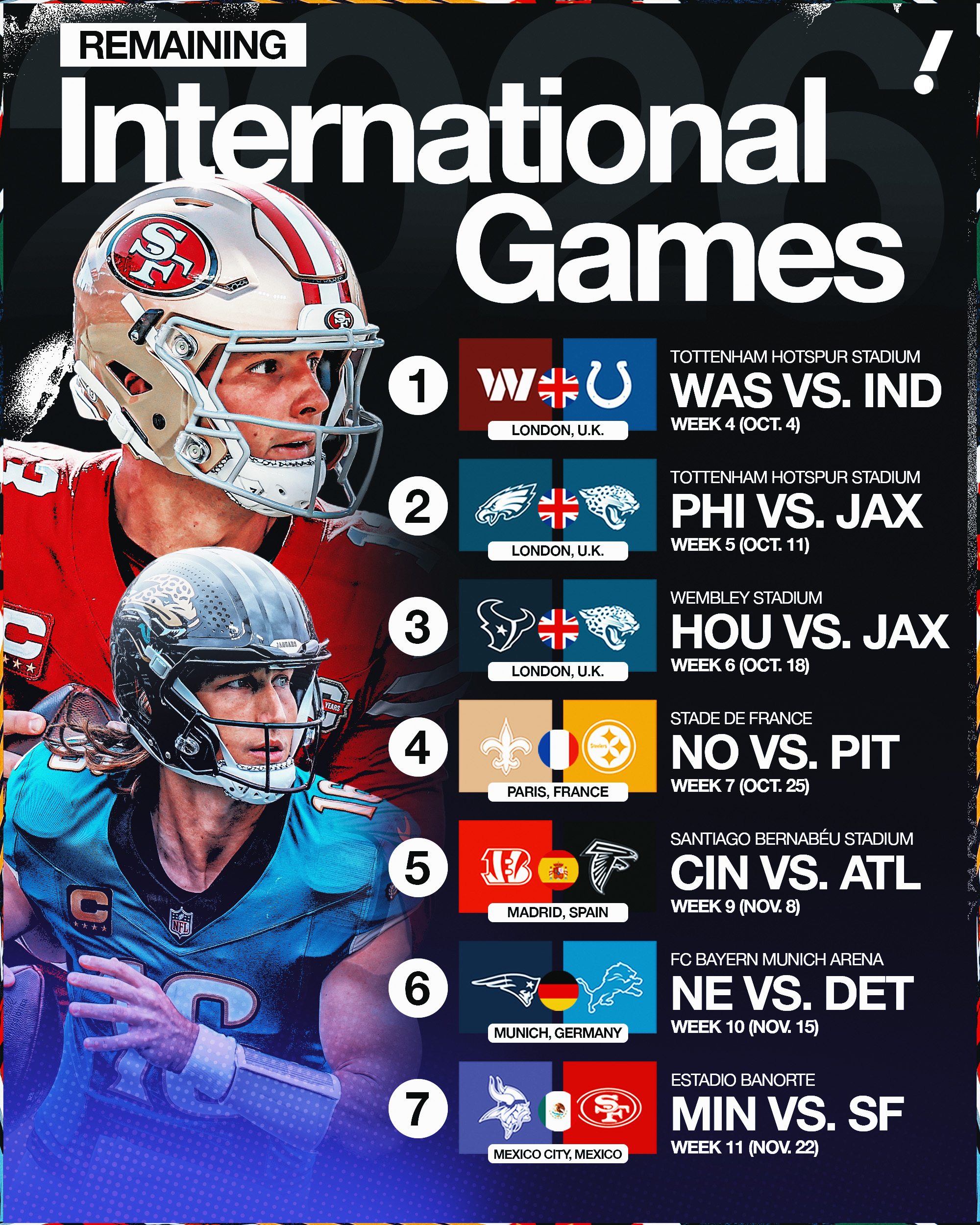 Ranking the NFL's remaining international games, starting with Sunday's Colts-Commanders matchup
