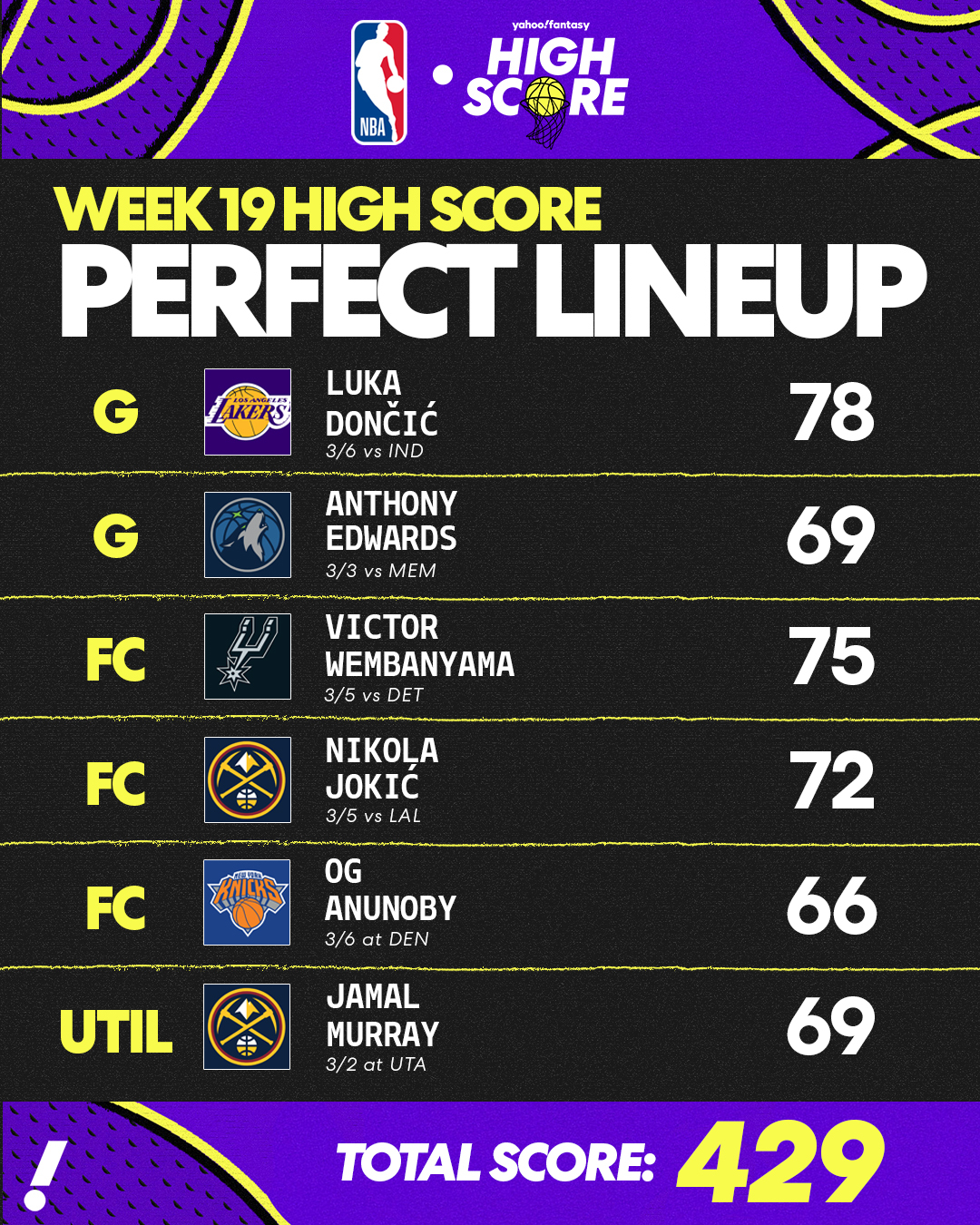 Week 18 High Score Perfect Lineup. 