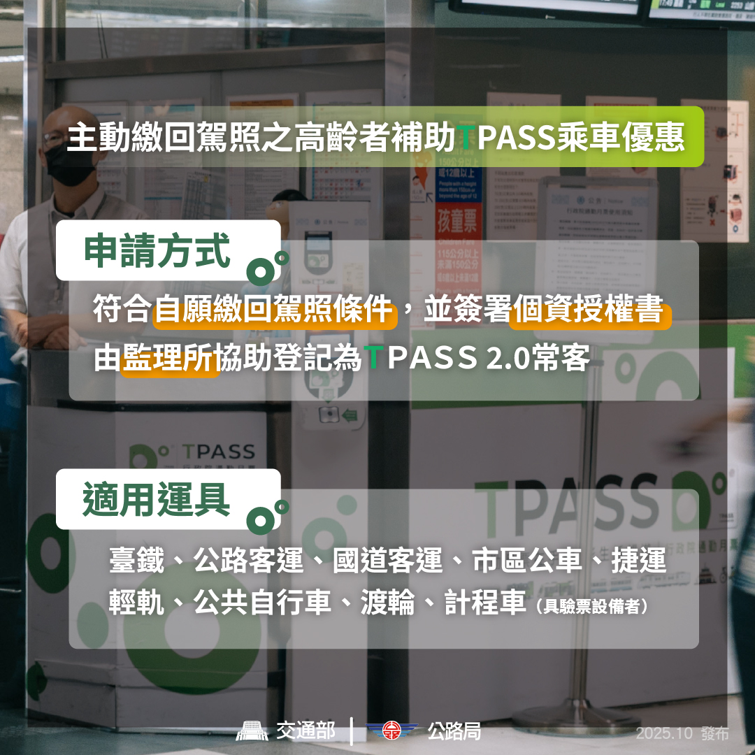 70歲以上不換駕照最高罰3600元 5/31起新規一次看 自願繳回最高補助3.6萬 - Yahoo汽車機車