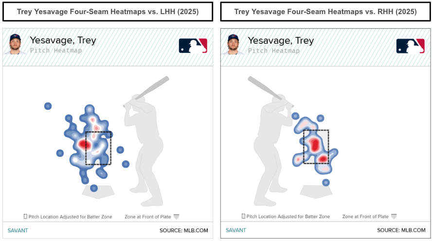 Blue Jays SP Trey Yesavage's four-seam heatmap from 2025. 