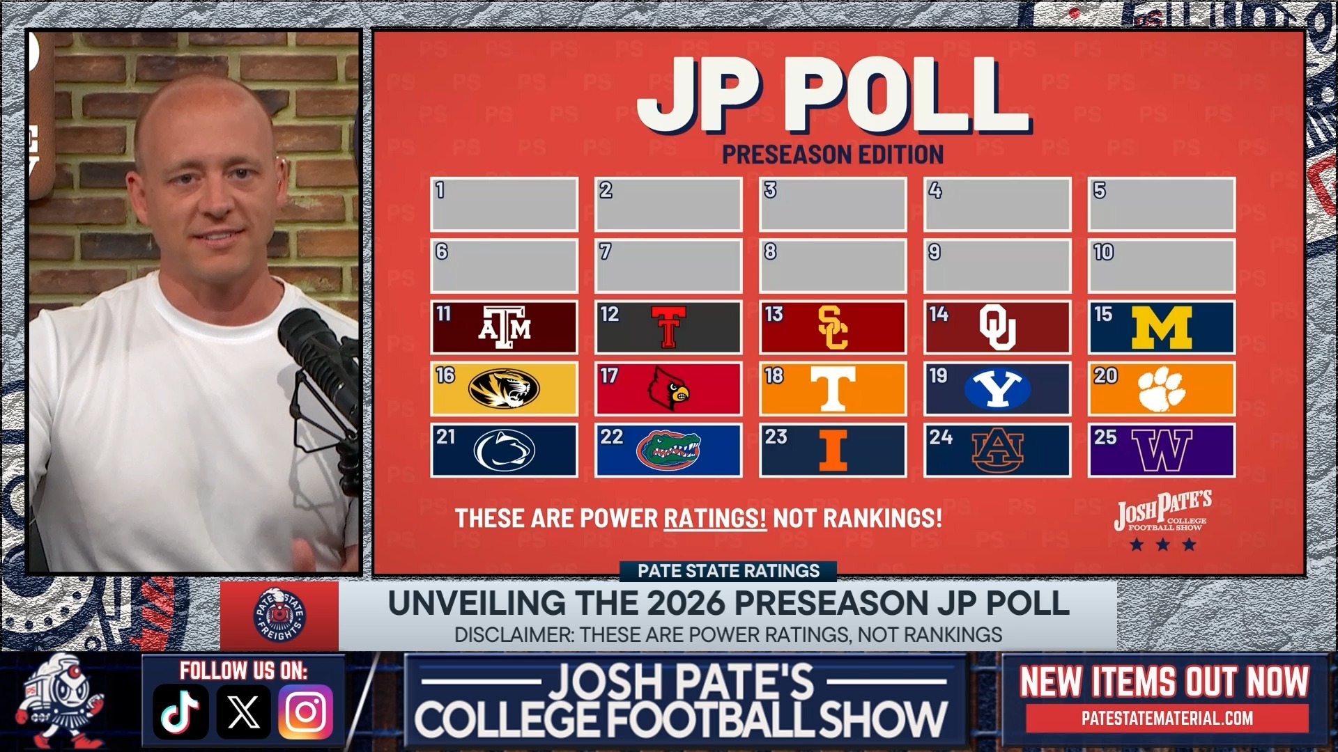 Should Oklahoma be getting more respect?