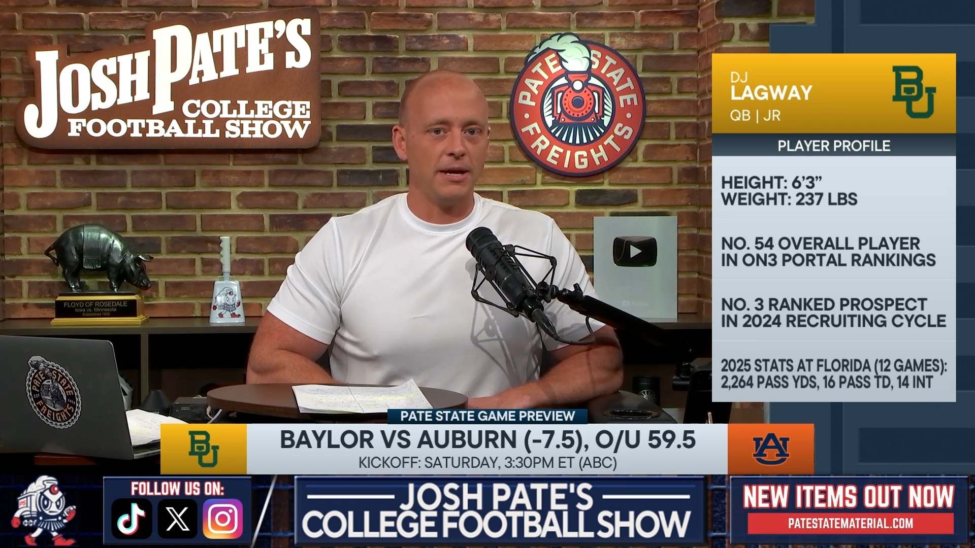 Baylor-Auburn preview: Potential game of the week has '4th quarter chaos written all over it'