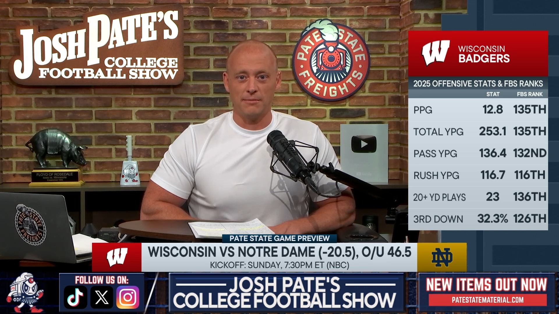 Wisconsin-Notre Dame preview: How could Badgers upset the Irish?