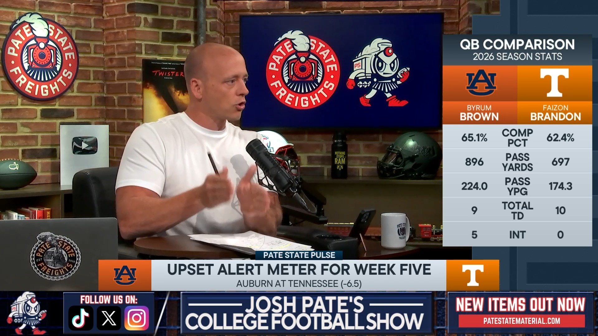 Auburn-Tennessee preview: Tigers to win at Rocky Top?