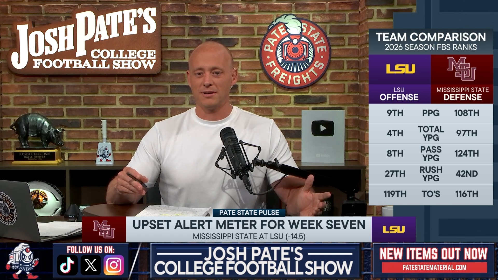 Mississippi State-LSU preview: Tigers runaway in early kickoff game?