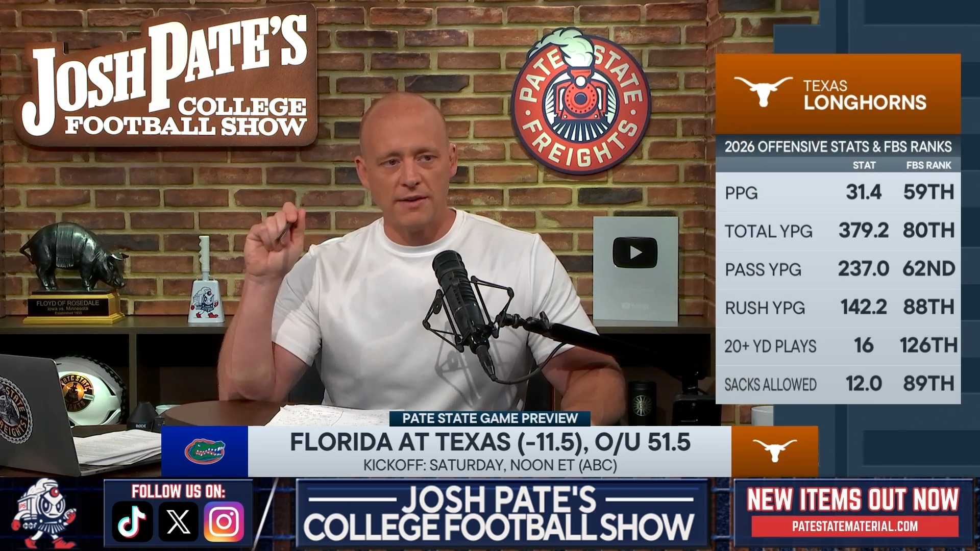 Florida-Texas preview: Longhorns need to 'turn loose' on Gators