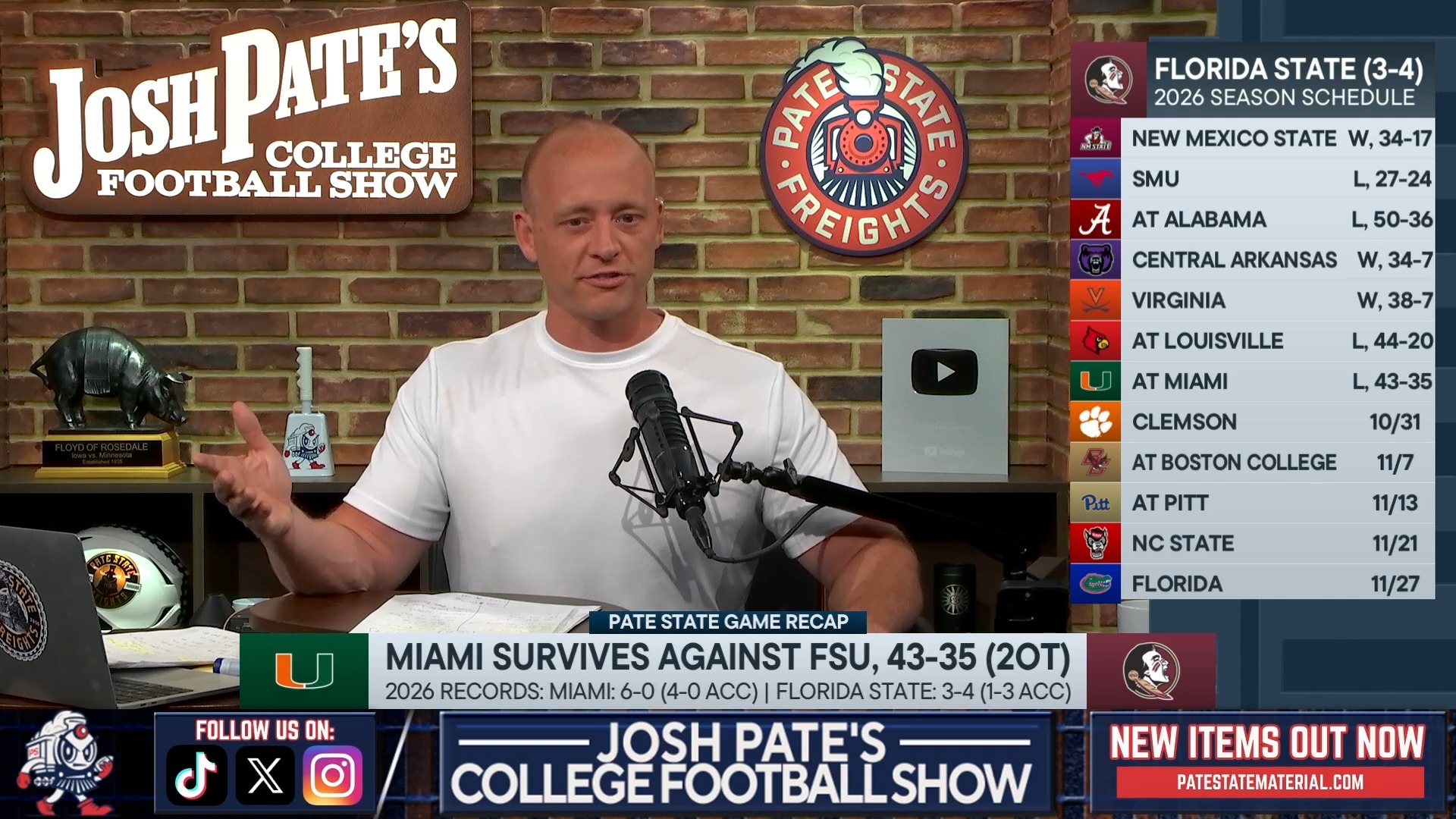 Praising Florida State for keeping it close is the whole problem