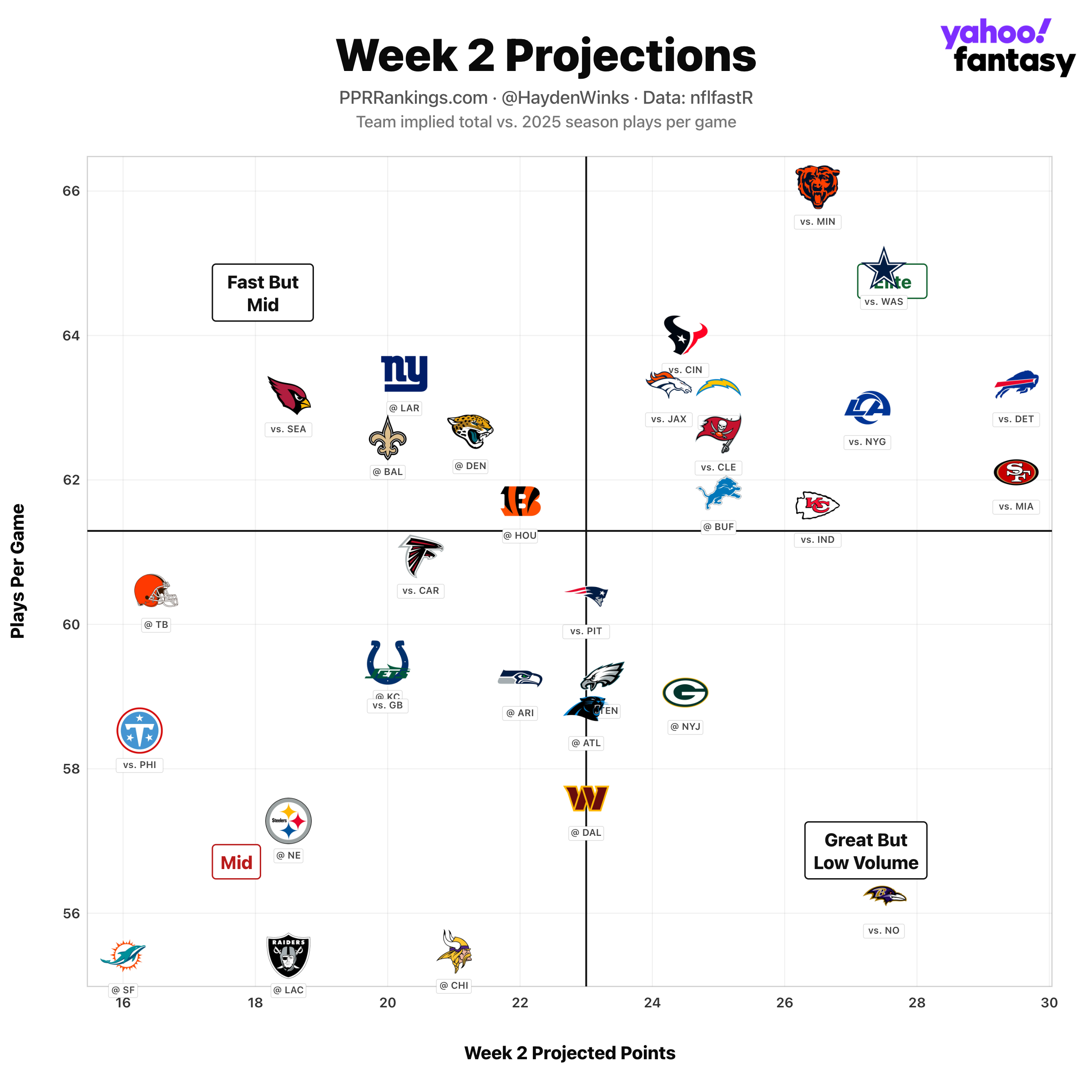 week-2-caleb_2618.png
